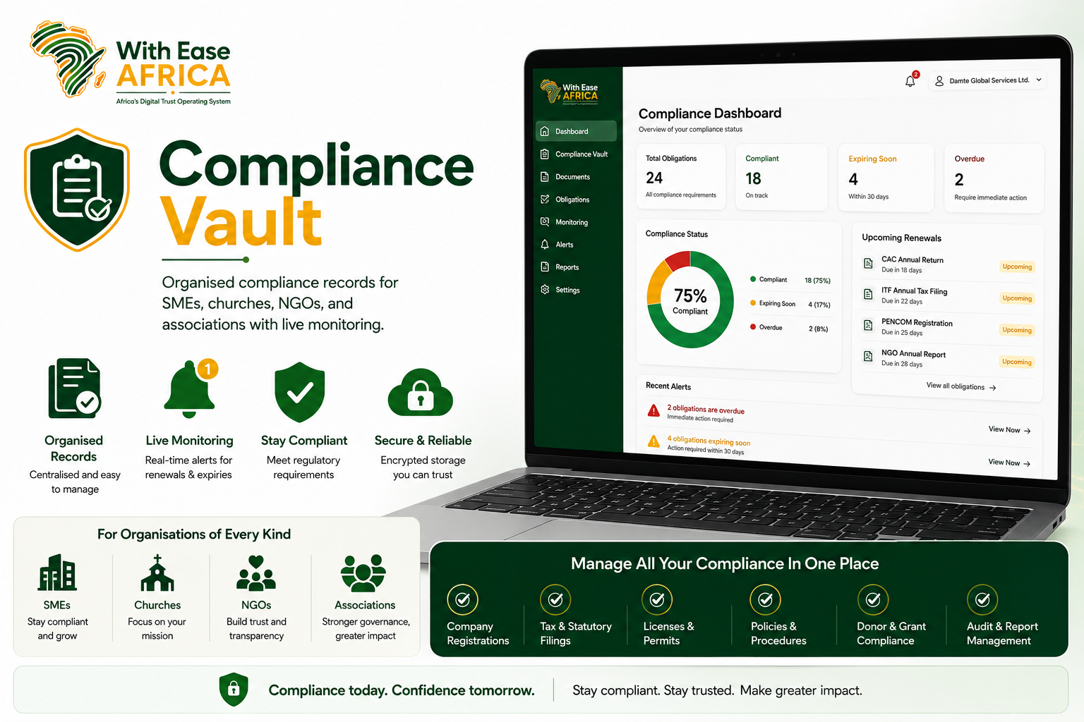 Compliance Vault module — organised compliance records with live monitoring