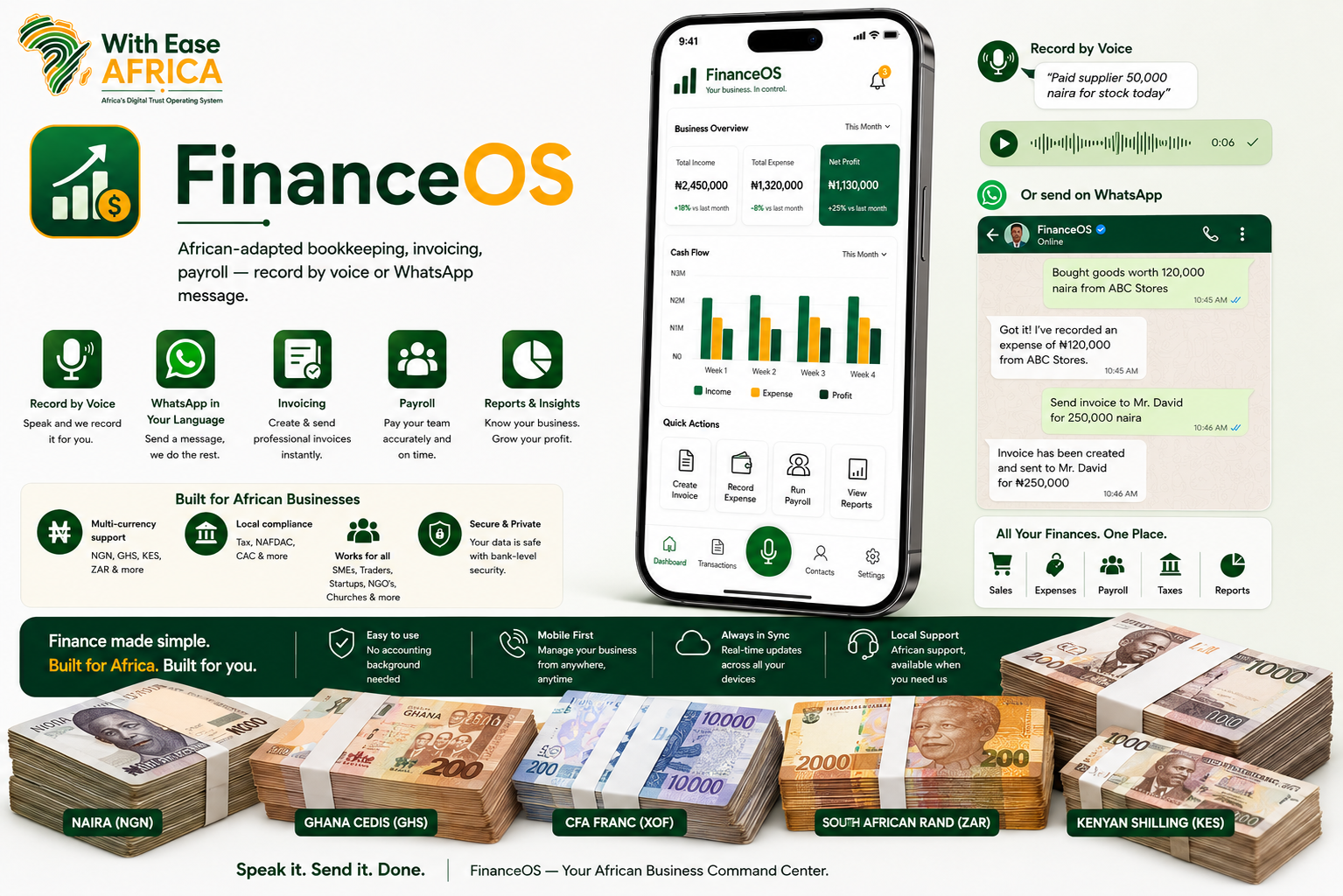 FinanceOS module — African-adapted bookkeeping, invoicing and payroll