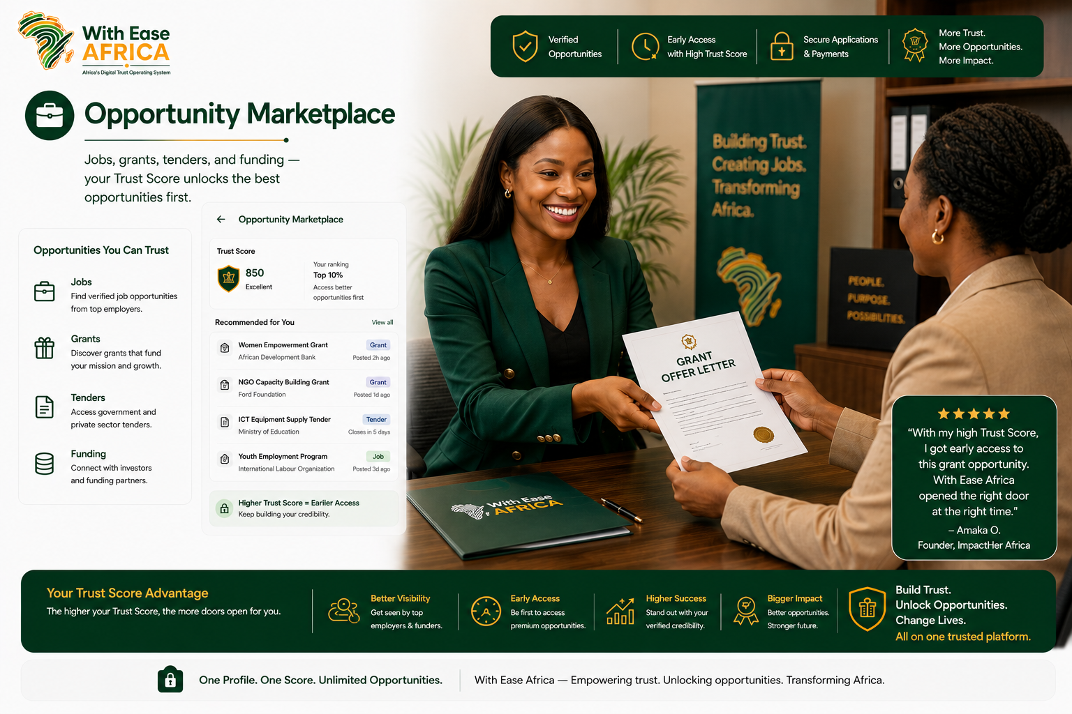 Opportunity Marketplace module — jobs, grants, tenders and funding